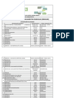 Lista de Medicamentos Atuazidada 22042211