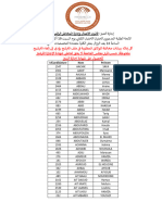 قانون الأعمال وإدارة المخاطر الرقمية