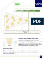 El Proceso de Innovacion