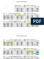 Revised Bba Time Table W.E.F 21 Oct 24