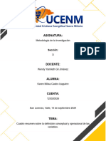 Cuadro Resumen Sobre La Definición Conceptual y Operacional de Las Variables.