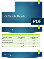 10.1 Acids and Bases