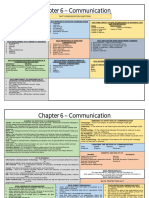 Unit 3 - Communications