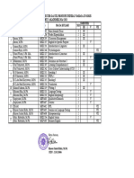 Distribusi Pbi Ganjil 2024-2025 - Mhsswa