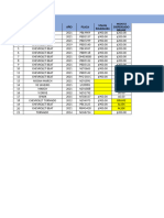 Unidades Sin Dispersion 21082024