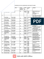 Gratutity List Final