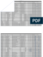 Consolidated Unclaimed Deposit 2017