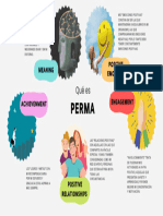 Mapa Mental Amor Propio Ilustrado Colorido PDF