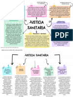 Presentación de Brainstorming Gráficos para Proyectos Doodle Creativo Multicolor