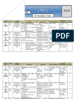 TIC 8a Classe