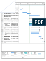 Milestone Construction Schedule NEW FACILITIES WATER TREATMENT PACKAGES (MIXED BED NO REGENERABLE 2M3HRS) - 003