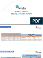 Sai Sudha - AUGUST Month Activities Report