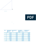 Analysis of Financial Statements-Assignment