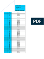 Formationsurle Money Management