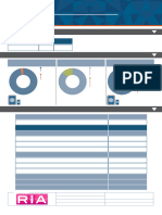 RIA - La Revue de LIndustrie Agroalimentaire-PV-PV 2019 PPRO - Public-V2