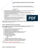 BJMP Region 9 Recruitement Process Flowchart