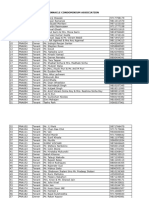 DLF Pinnacle - Tower A, B, C, D