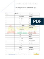 Tu Vung Tieng Anh Lop 10 Unit 1 Family Life