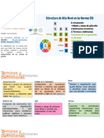 Material Curso Sgi