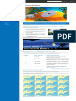 Hurricane Simulation NOAA SciJinks - All About Weather