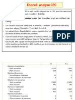 Application - Analyse CPC