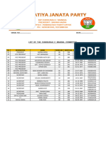 00 - Mandal 2 Committee