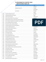 Institutions Code List Imc 2023