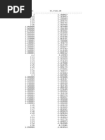 s33 Values