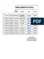 Bathalapalli Mandal Working Staff Details