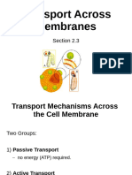 Transport Across Membranes