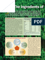 The Ingredients of Sustained High Growth