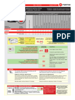 Evo-All Ig Reg Bi Nis-Rogue Pts 2021 A 103771.PDF