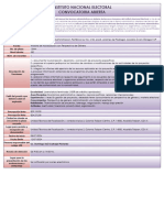 Convocatoria - Analista de Fiscalizacion - Fizca