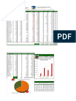 Resumen de Mercado de La BVC Correspondiente A La Semana Culminada El 25102024