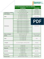 Cajeros Con Funcionalidad para No Videntes v2