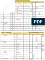 Carga Lectiva Semestre 2024-Ii - Versión Extraoficial