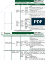 APR - 0006.2024P.Device - Montagem Dos Suportes e Tubulações - Retirada Do Guarda-Corpo em Edição