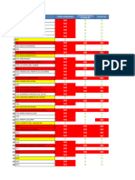 Apafa Registrada 2025-2026