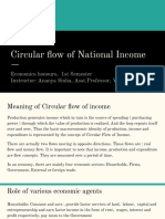 Circular Flow of National Income