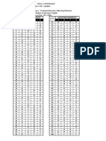 Pyq12 Answer Key