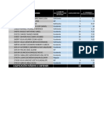 Calificaciones Fca MV21 20240606