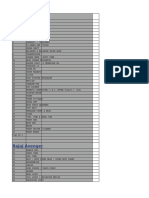 Partnumber Description