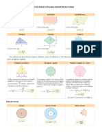 Resumo de Áreas de Figuras Geométricas Planas