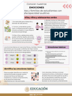 Conocer Nuestras Emociones para Docentes y Familias de Estudiantes Con DA