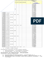 Fractions and Decimal Inches Equivalents