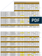 Horarios IFI Reincorporacion 25 Abril