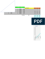 DTS Derivative Trading Stratergies Yogesh V1S2