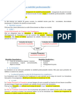 La Mobilité Professionnelle