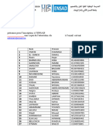 Liste D'attente 1 Des Admis DGD 2024-2025