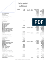 APAging Summary